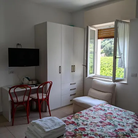 Al Pozzo Bed & Breakfast